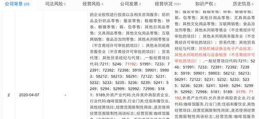 瑞幸咖啡擴張信號 注冊資本增至20.5億美元，新增鞋帽零售業務
