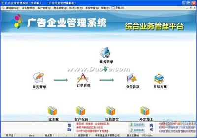 中異廣告企業管理軟件 驅動廣告業務高效運營的智能引擎
